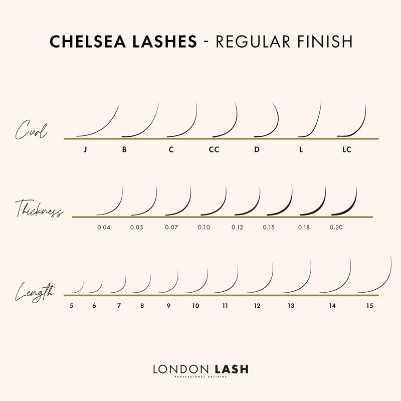 Curl Chart of Classic Chelsea Lashes 0.12