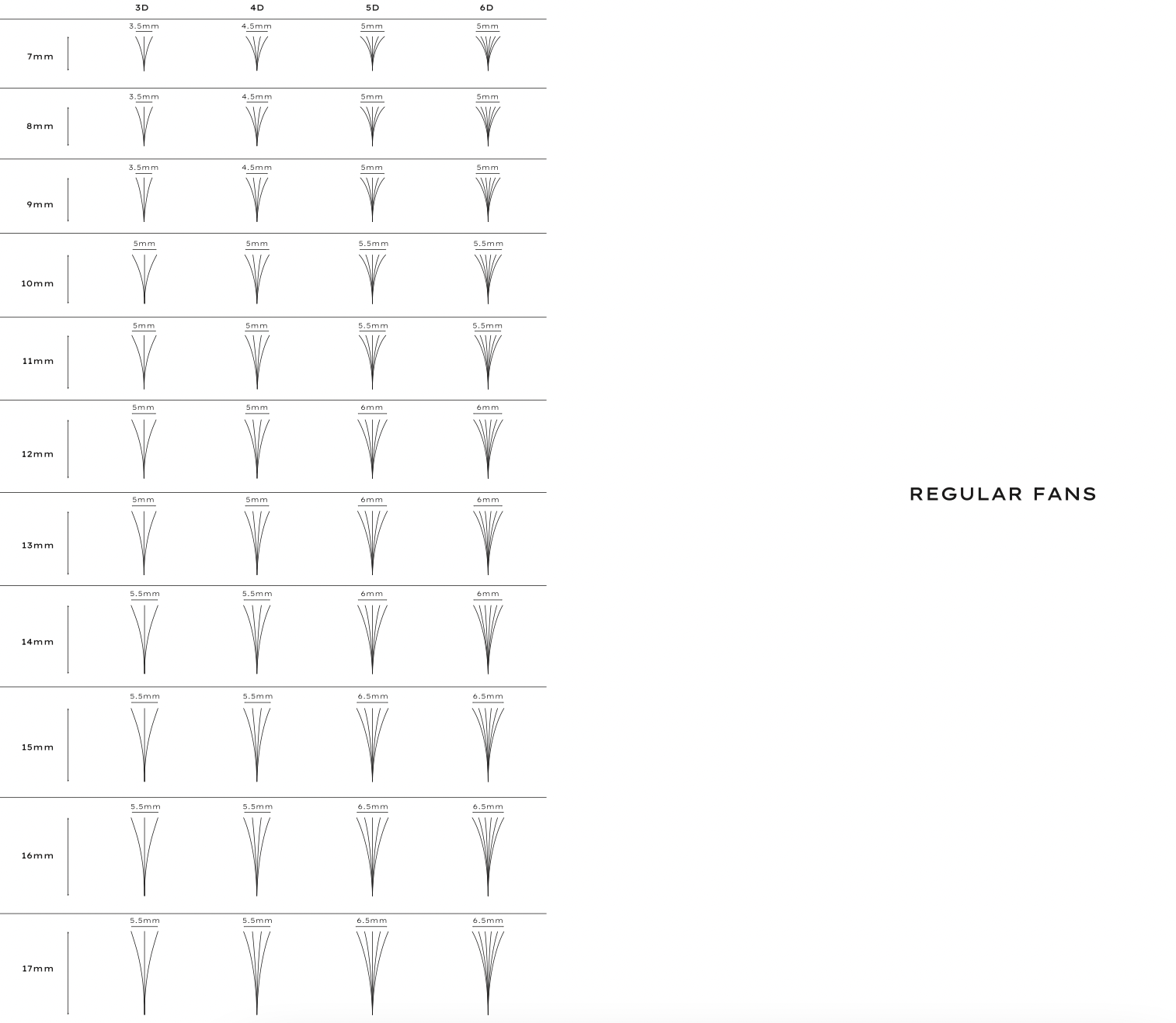 Premade/Promade fans 4D 0.07 600 fans - MIX TRAY