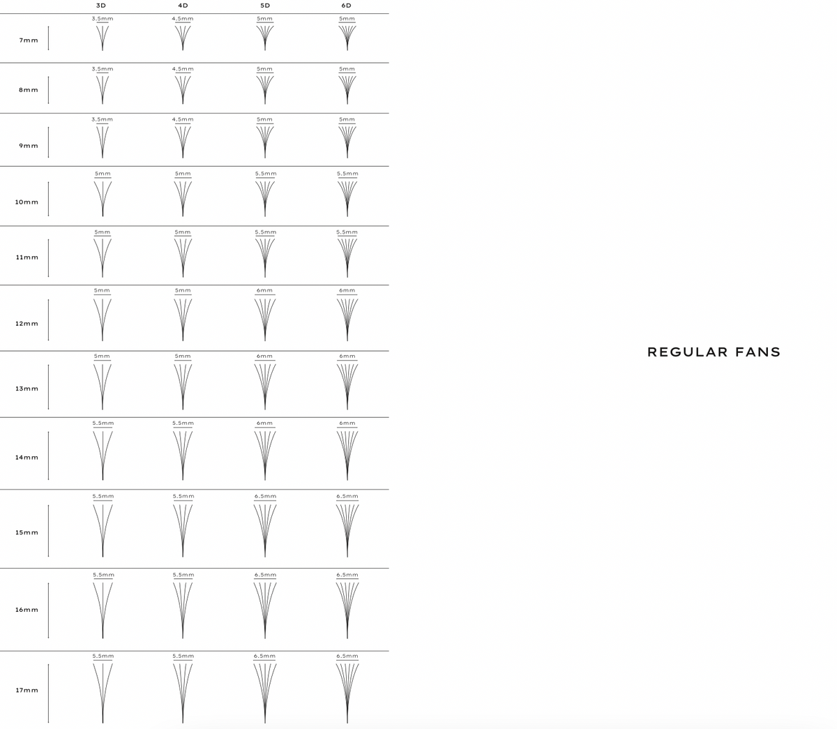 Premade/Promade fans 5D 0.06 600 fans - Single Sizes