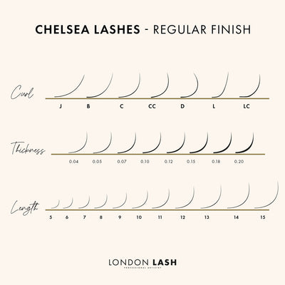 volume lash chart