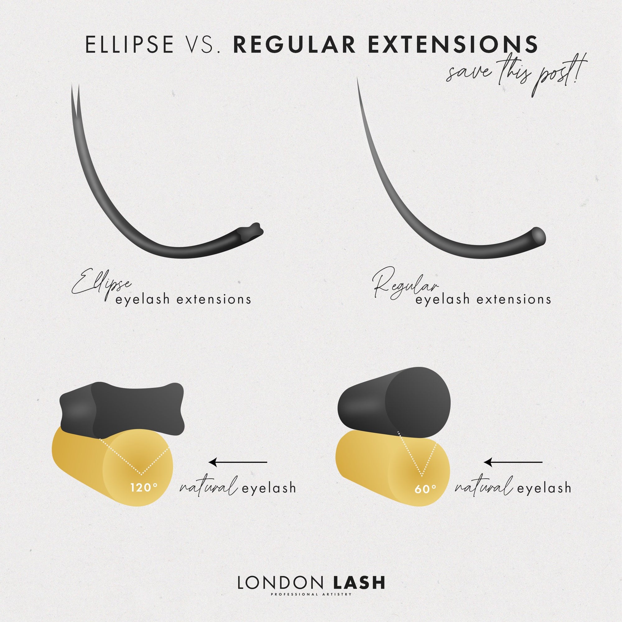 Infographic of Matt Flat Ultra Soft Lashes