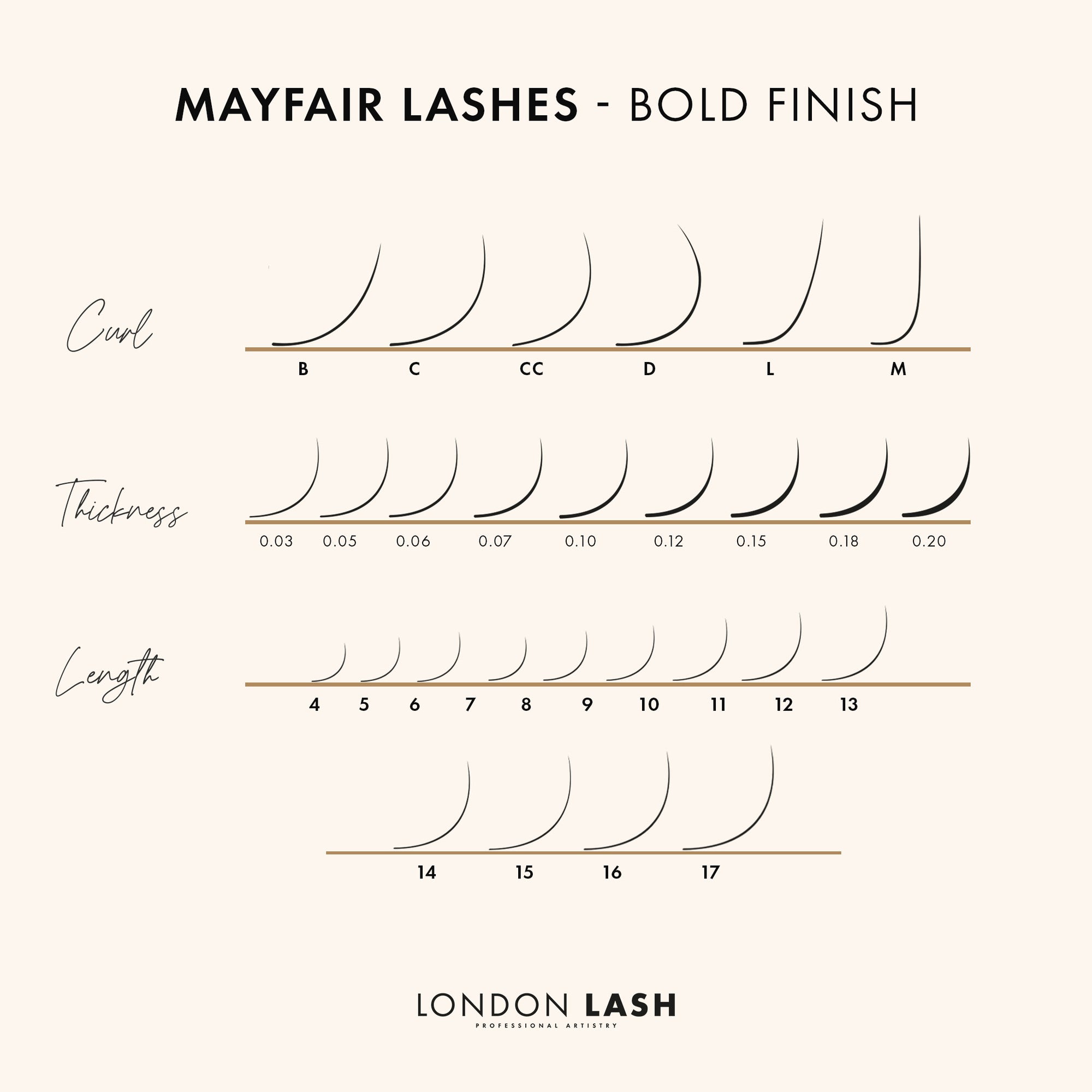 Curl Guide of Faux Mink Mayfair Lashes