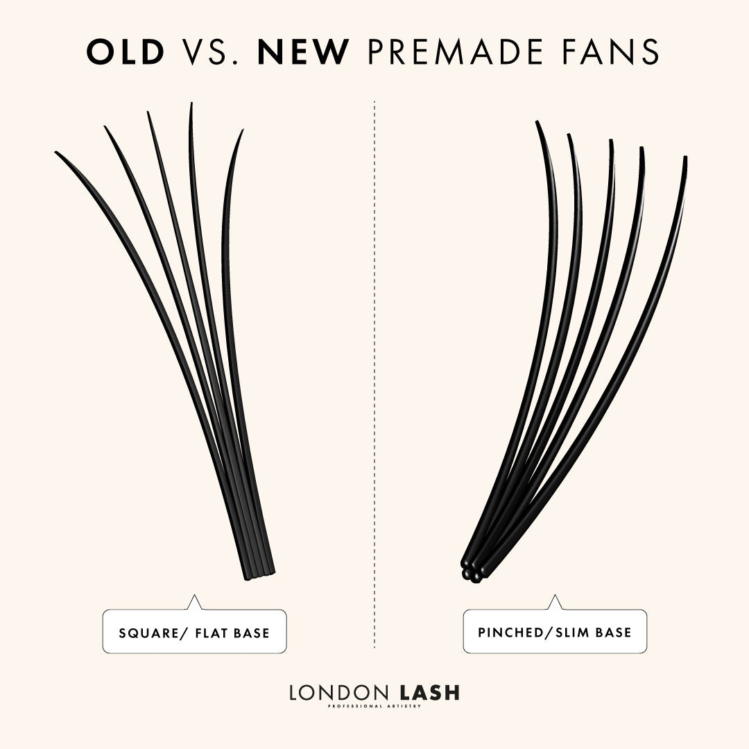 Infographic showing the difference between old and updated premade lash fans